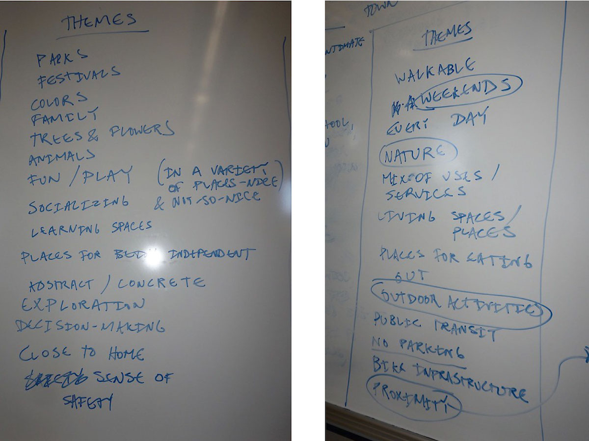 White board showing the recurring themes of the students' favorite memories and ideal cities.