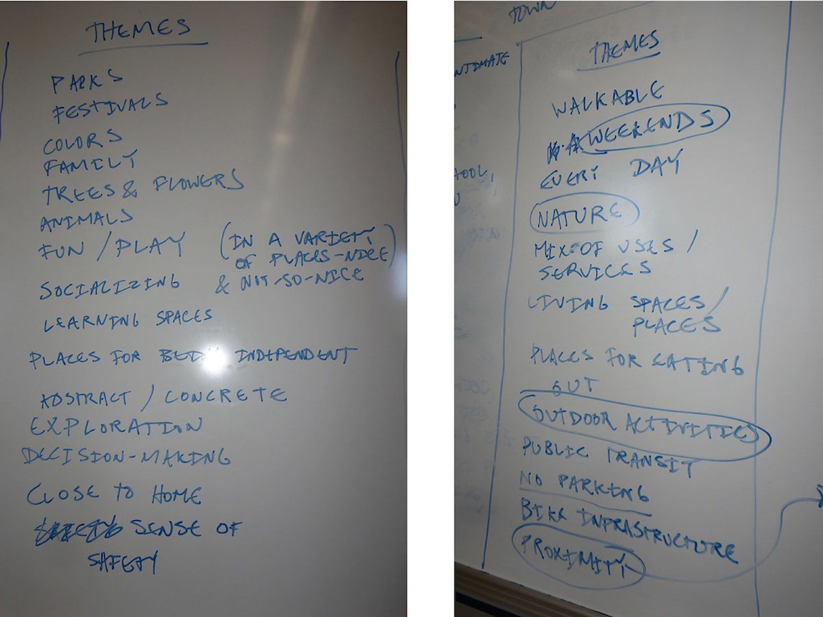 White board showing the recurring themes of the students' favorite memories and ideal cities.