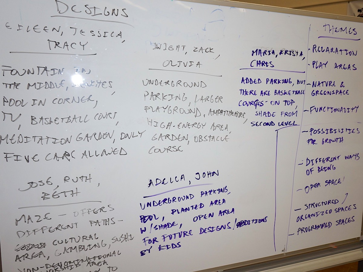 A white board showing the components of everyone's designs for a redesigned parking lot at Rosewood Urban Planning and Design Magnet School.